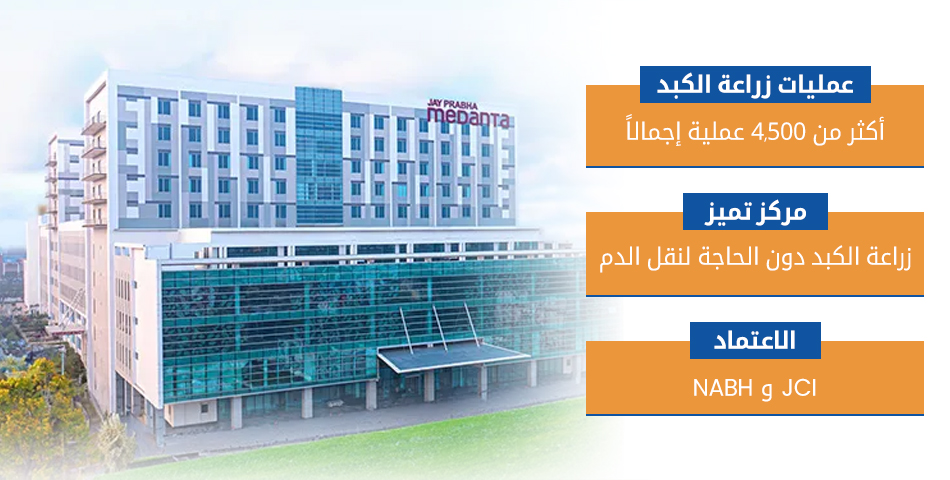 ميدانتا - ذا ميديسيتي (جوروجرام، دلهي/NCR)